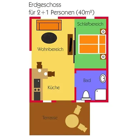 Duenenhaeuser Unserusedomde Ca40qm Direkt Am 2i1 * Ückeritz